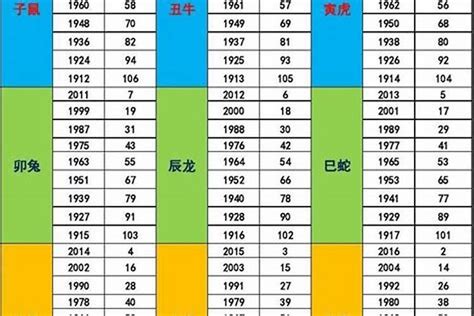 1957年五行属什么